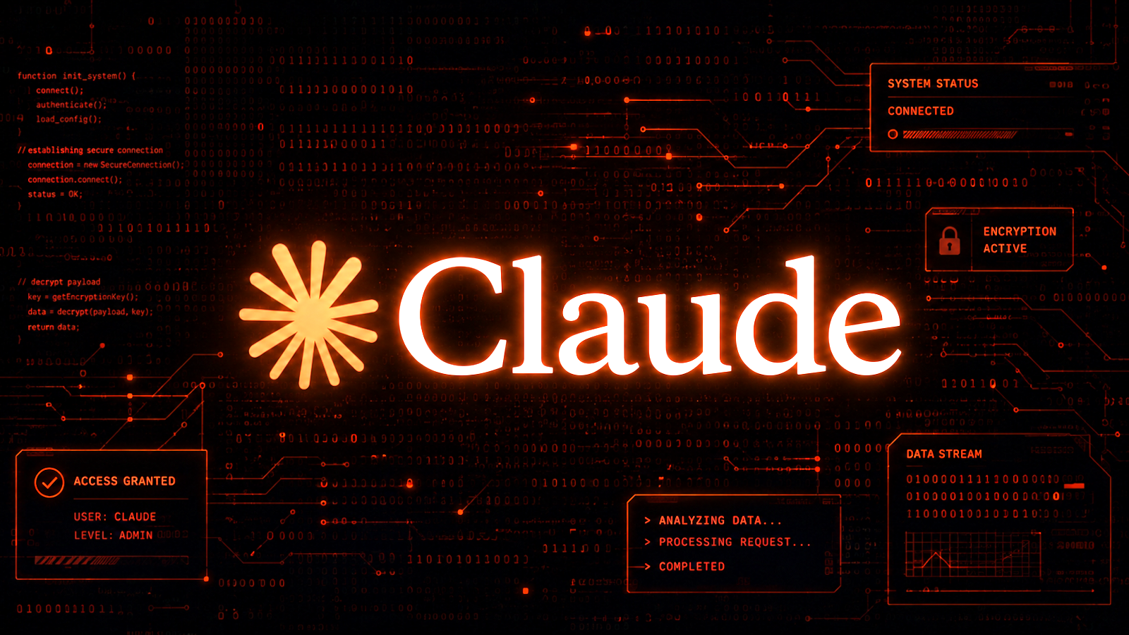 Claude.ai, Google Ads Weaponized for Mac Info-Stealer Attacks