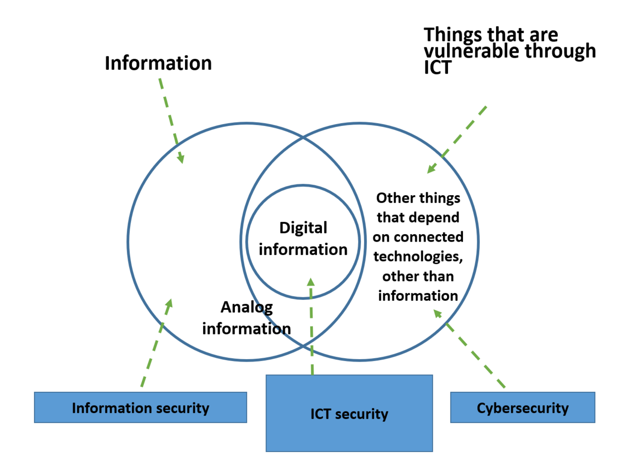 Agentic AI Revolutionizes NDR: From Noise to Actionable Threat Intel
