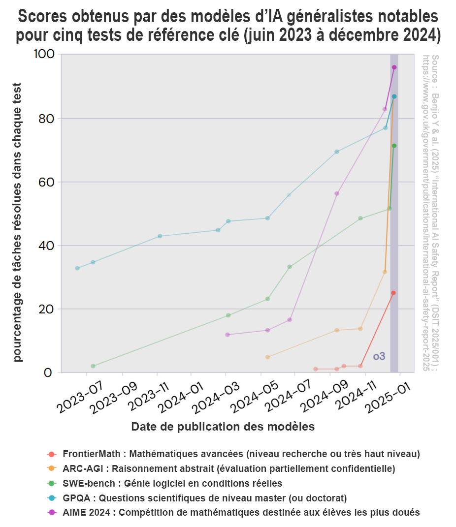 SecurityWeek Unveils 2026 AI Risk Summit: Navigating Enterprise Threats