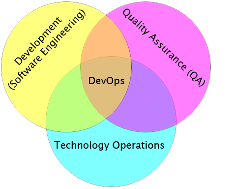 Build Firewalls: Halting Next-Gen Supply Chain Cyberattacks