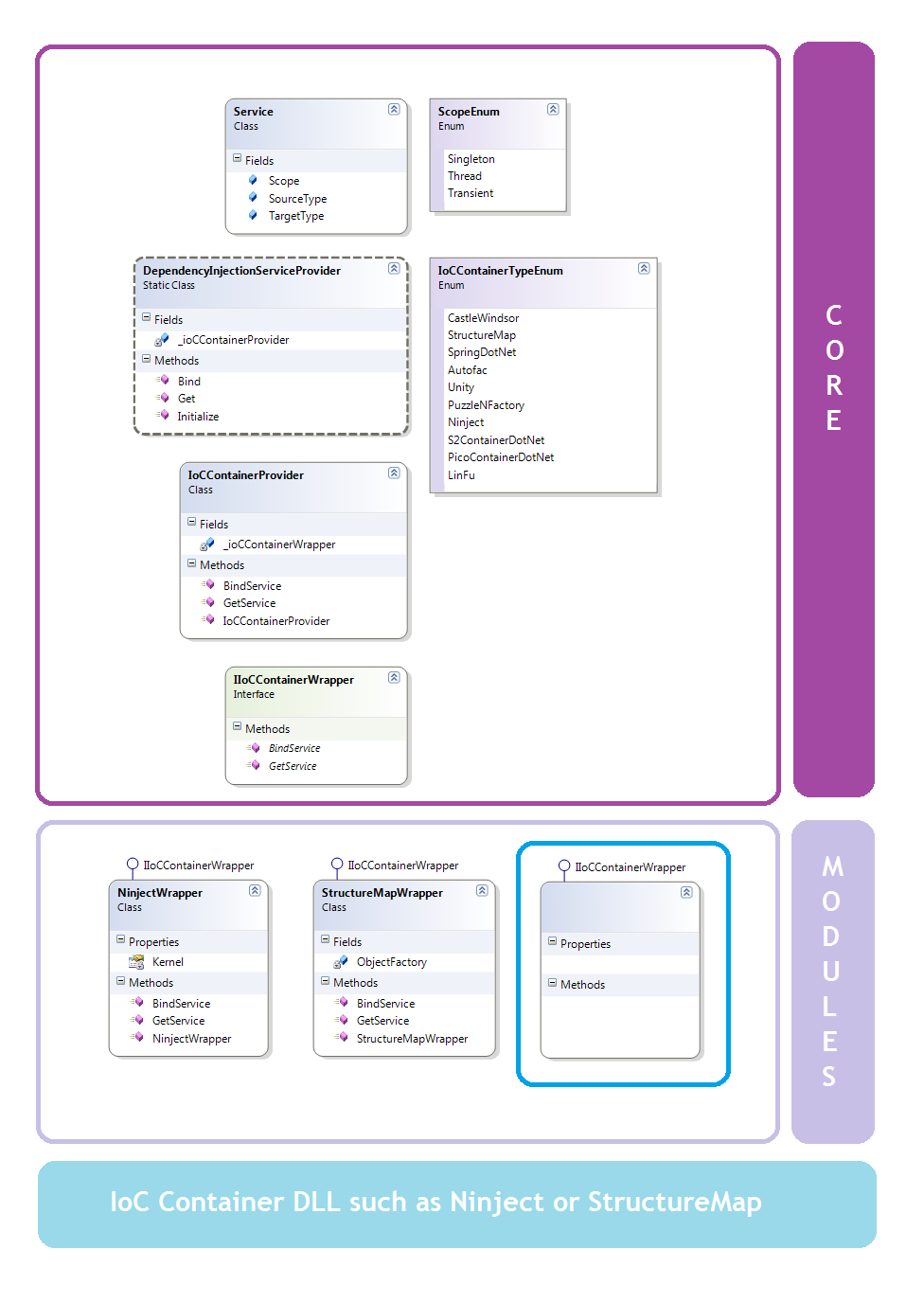 Critical LiteLLM SQLi Exploited: AI Gateway Data Exposed Rapidly