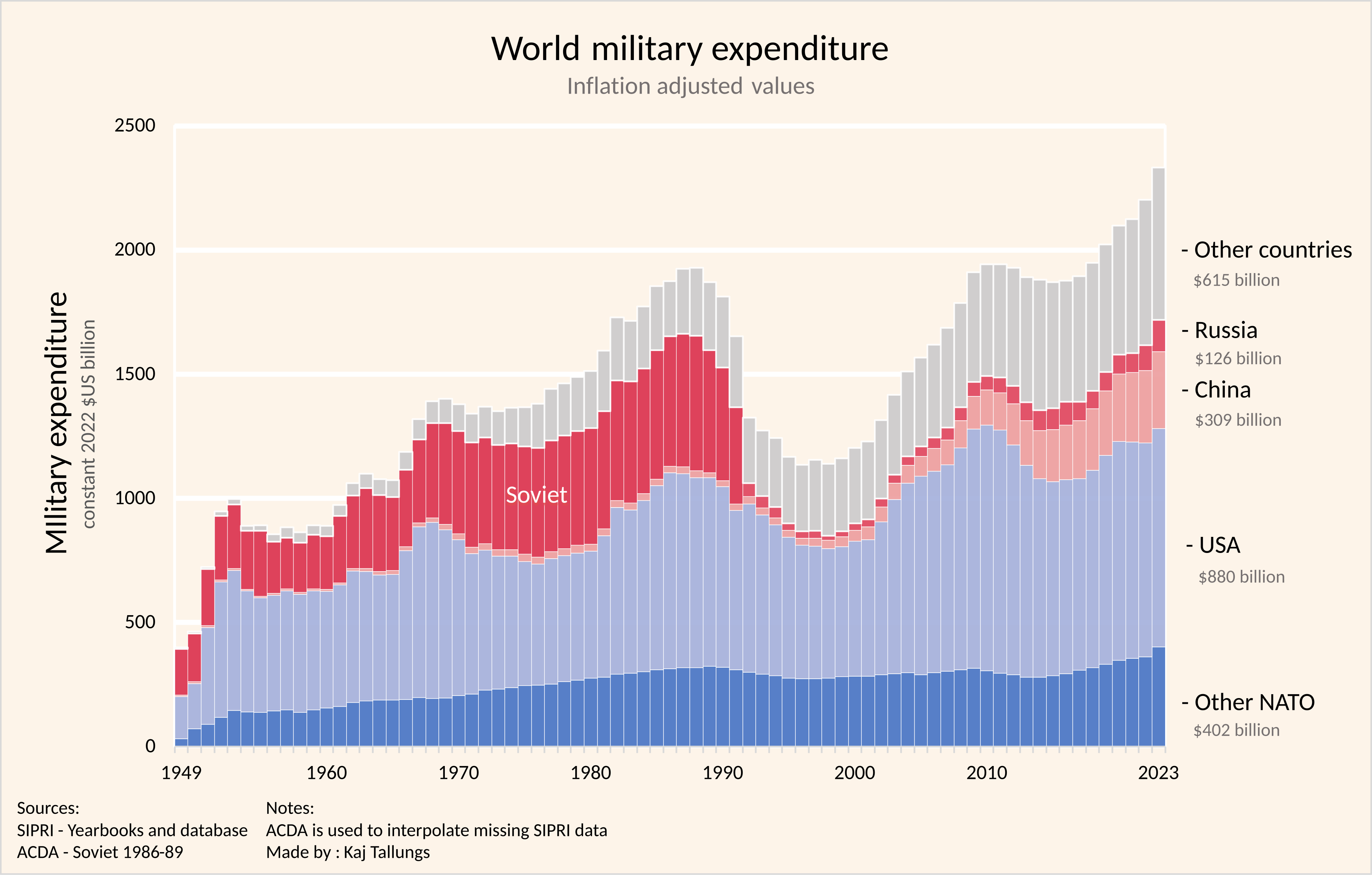 US Navy Budget Crisis Looms: Operations & Training At Risk