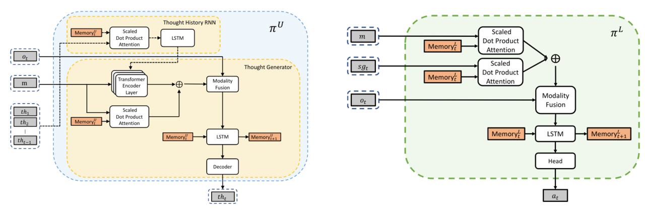 Agentic AI Unleashes Zero-Day Flood: Fight Fire with AI Agents