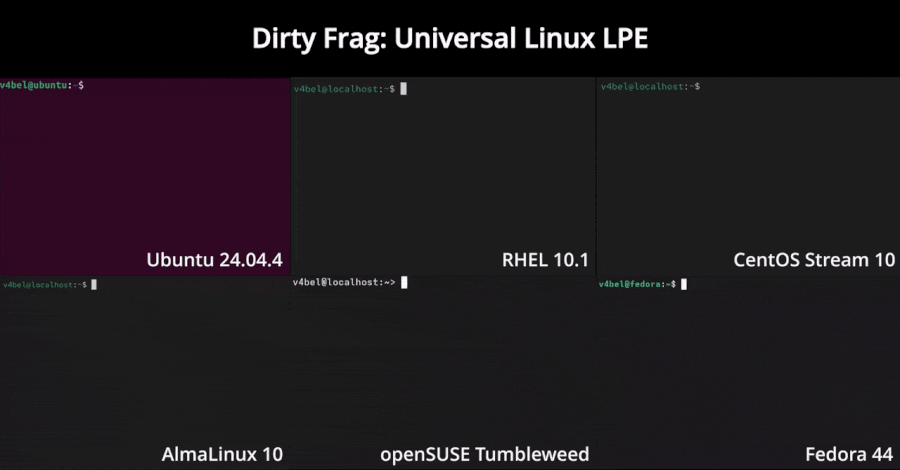 Dirty Frag LPE: Linux Kernel Root Access Exploit Uncovered