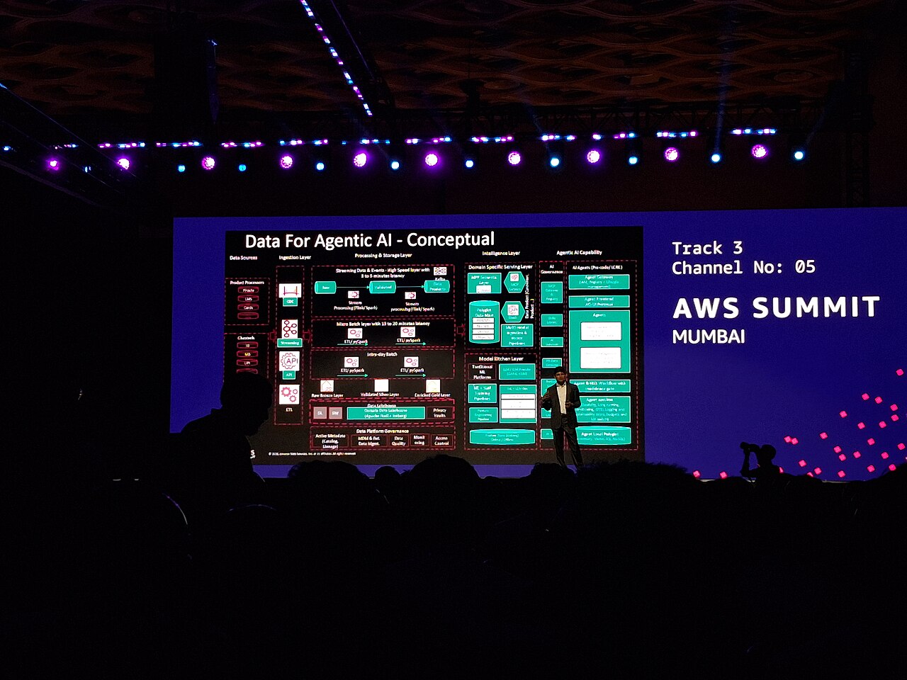 Agentic AI Redefines Cyber Defense, Overcoming Siloed Tools