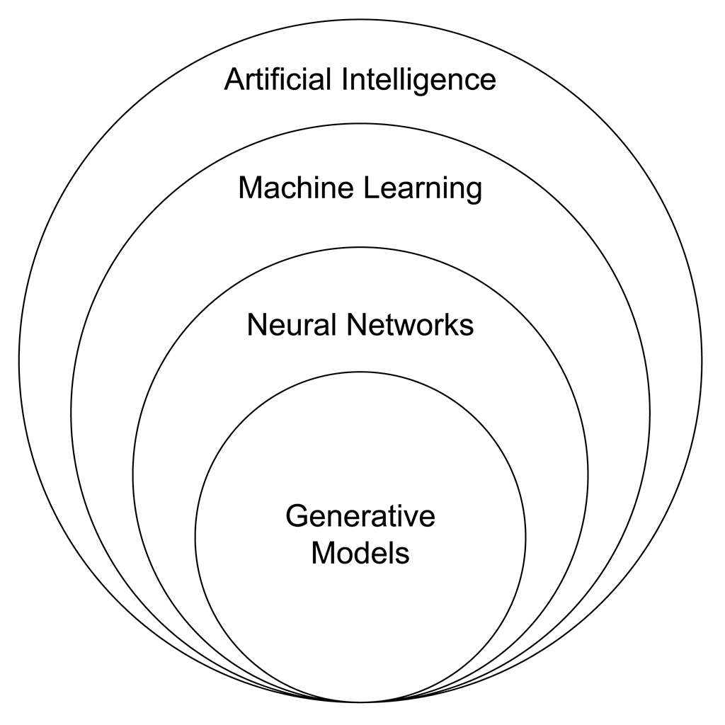 GenAI.mil Nears 1.7M Users, Plans Higher Classification Rollout