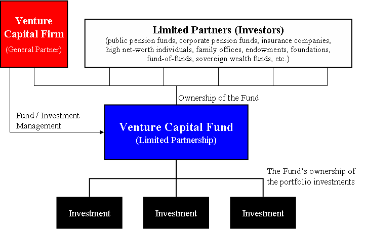 Anduril Lands Multi-Billion Investment; Pentagon Demands Industrial Base Boost