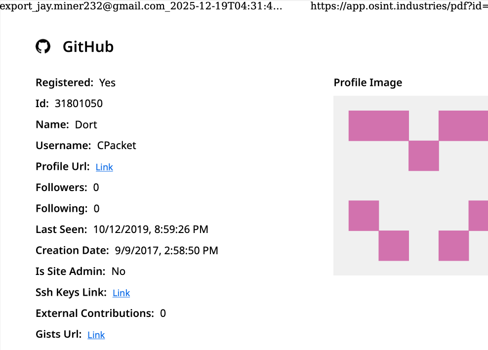 Kimwolf Botnet Master Unmasked: Inside Jacob Butler's Cybercrime Reign