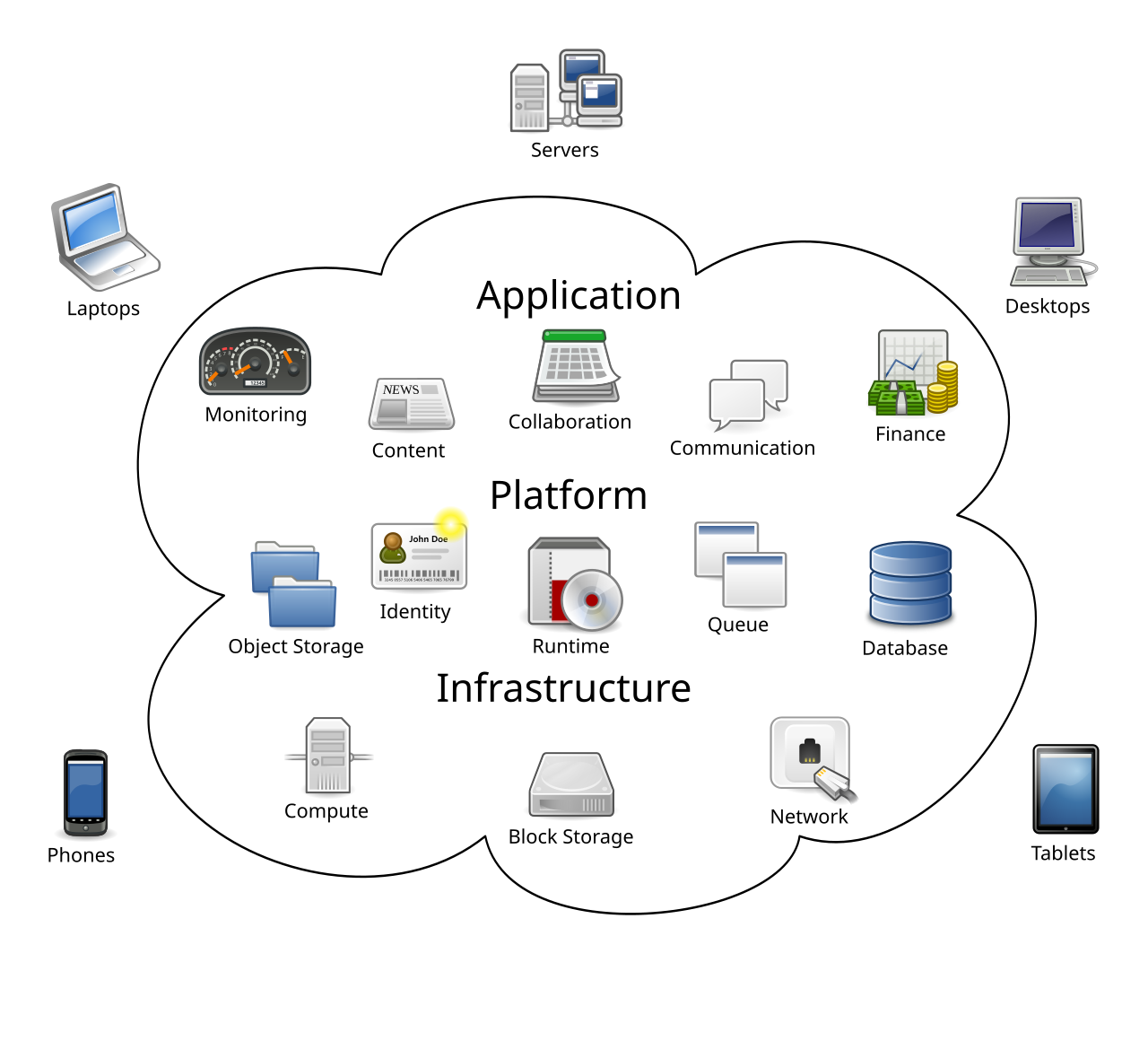 PCPJack Worm Hijacks Cloud, Steals Credentials, Cleans Rival