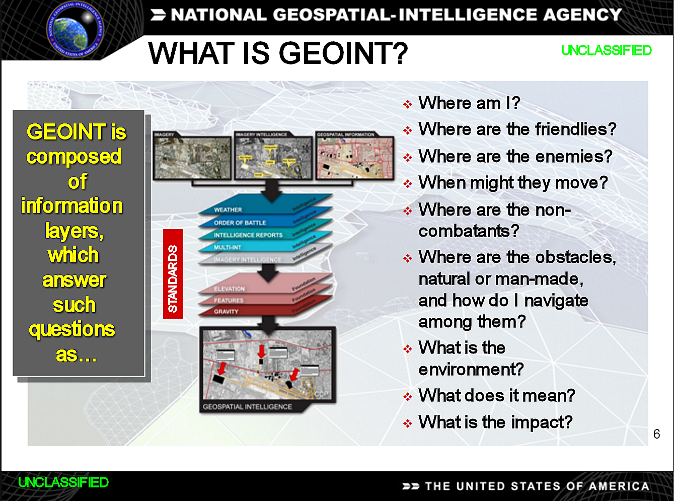 GEOINT Sector Alert: Firewalls Fail. Cyber Resilience is NOW Mission-Critical.