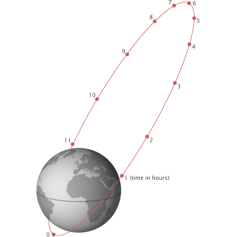 ICEYE Doubles Radar Satellite Capacity by 2027