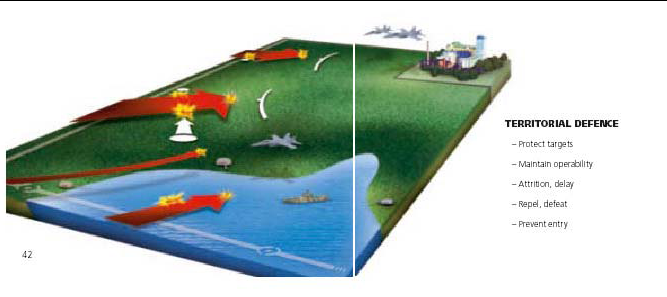 USMC Unveils Ground Combat 2040: Near-Peer, Drone Warfare Focus