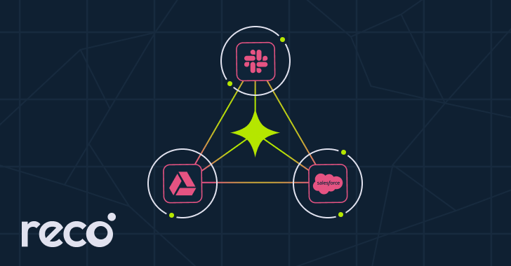 Bridged Apps, Amplified Risk: The AI Agent Permission Gap